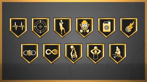 nba 2k badges explained.